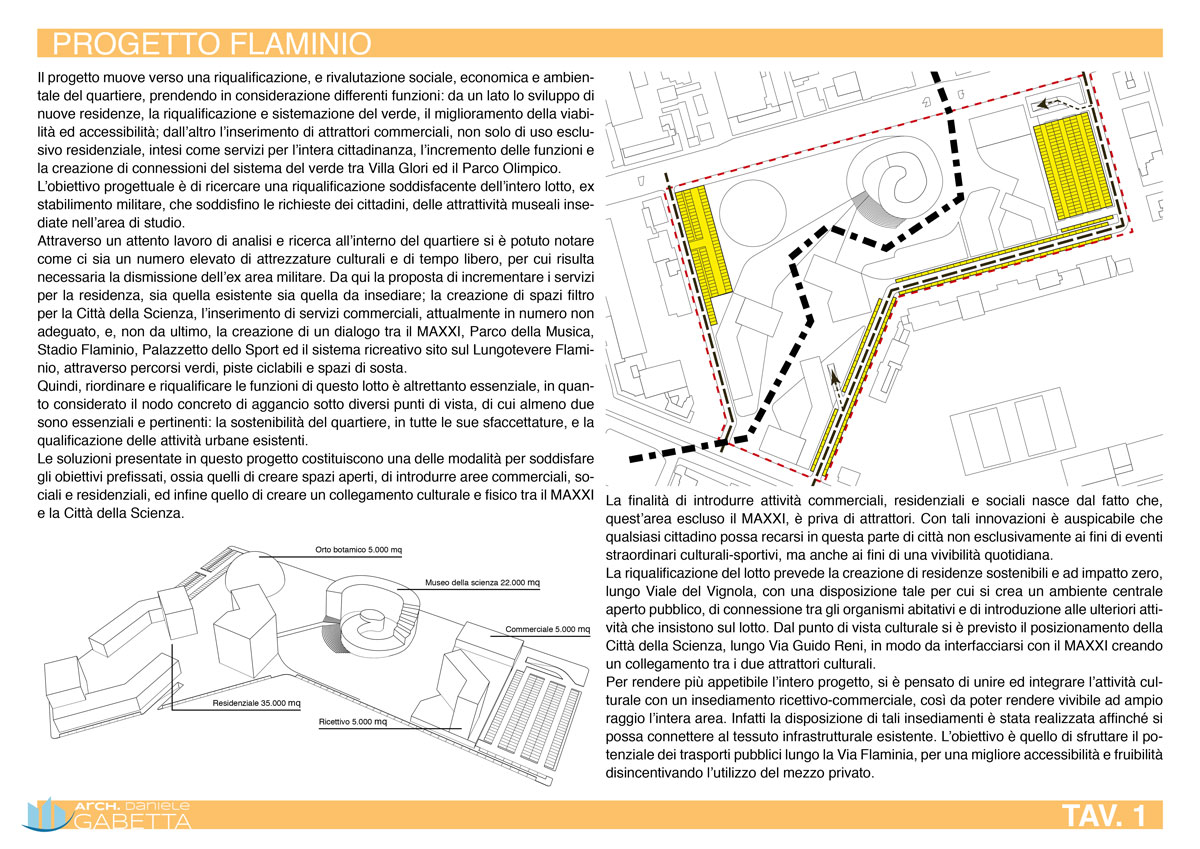Maxxi Life Roma Progetto Architettonico 01